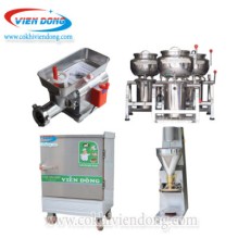 Khám phá lợi nhuận trong 1 dây chuyền sản xuất giò chả Khám phá lợi nhuận trong 1 dây chuyền sản xuất giò chả