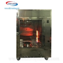 Lò quay lợn Lò quay lợn