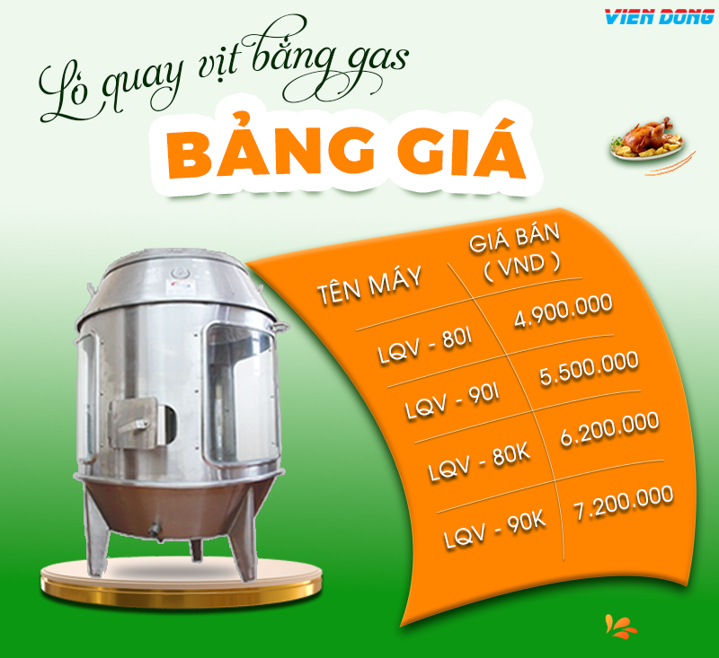 lò quay gà vịt bằng gas