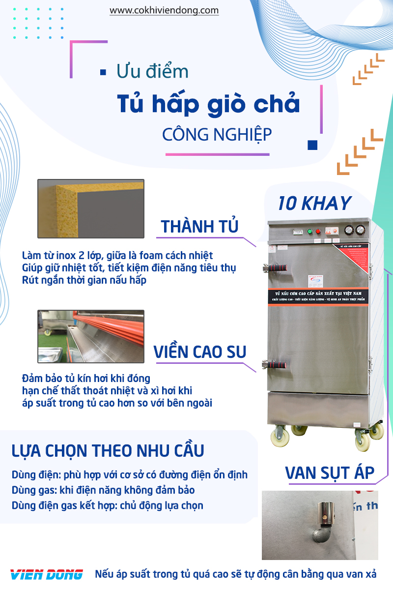 Tủ hấp giò chả