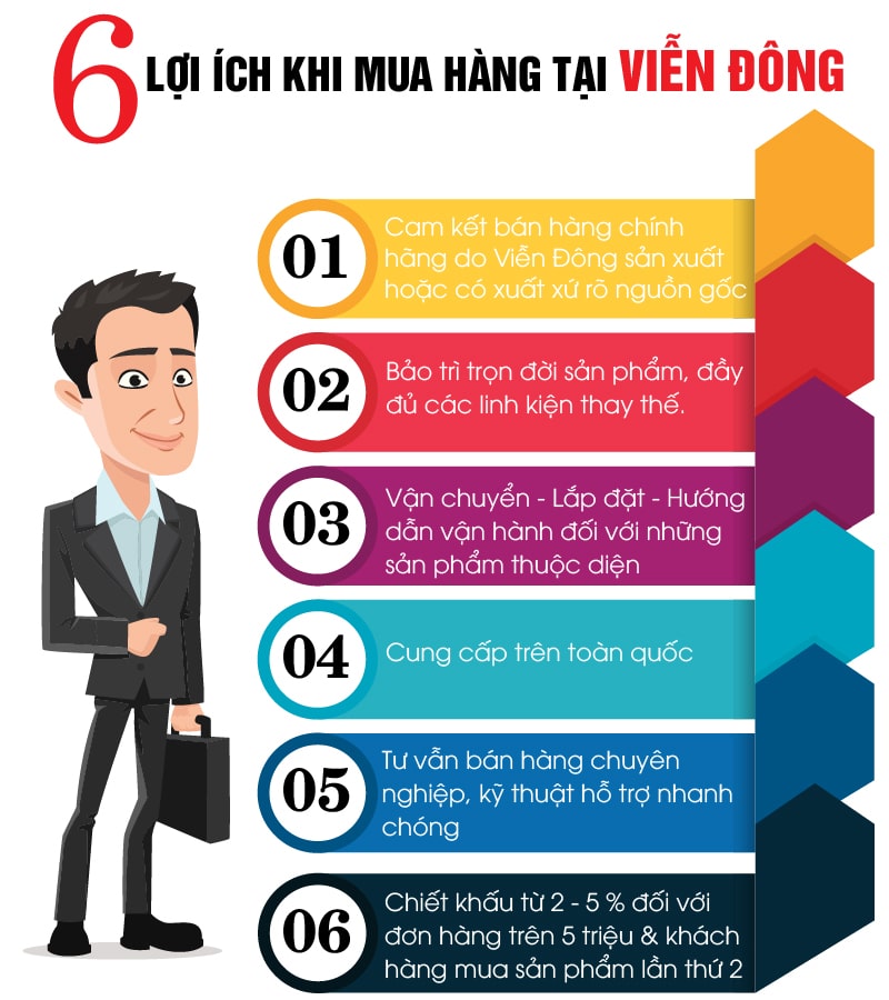 6 lợi ích mua hàng ở Viễn Đông