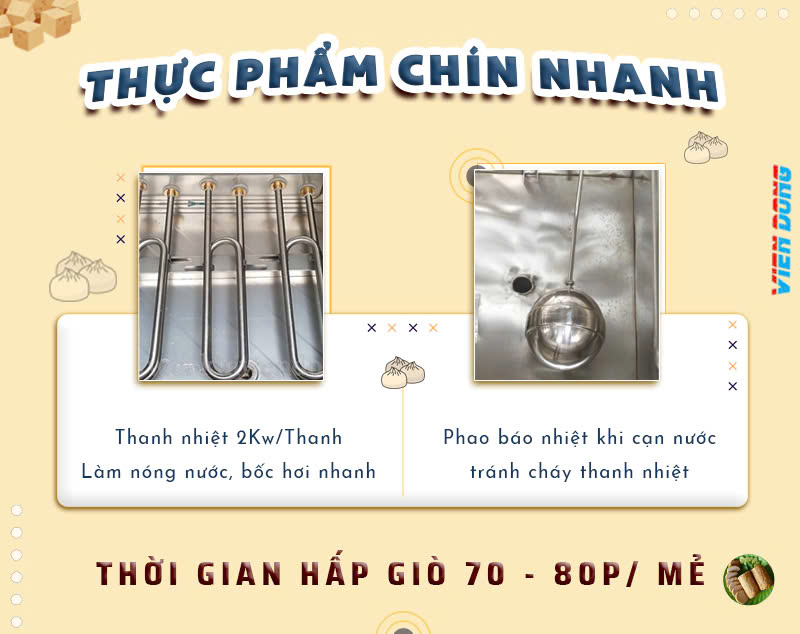 Tủ hấp bánh bao công nghiệp