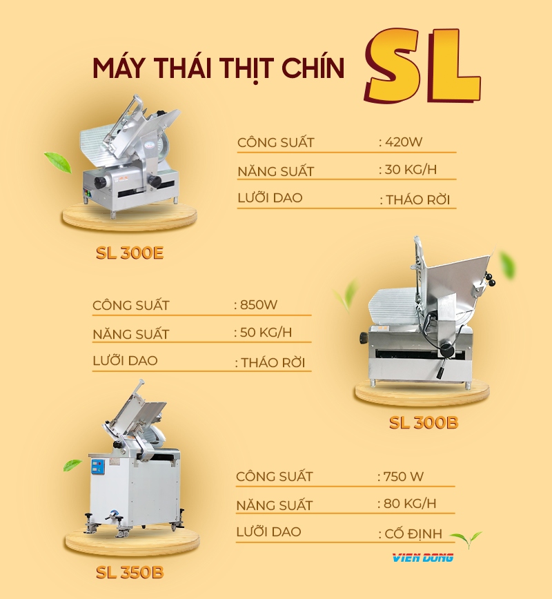 Máy Thái Thịt