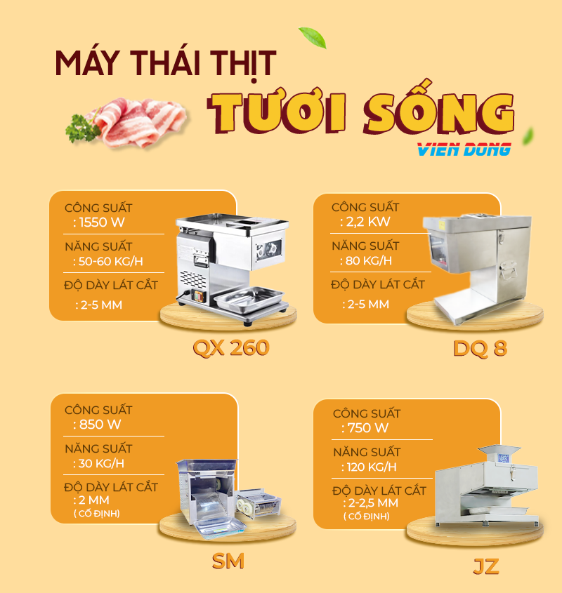 máy thái thịt