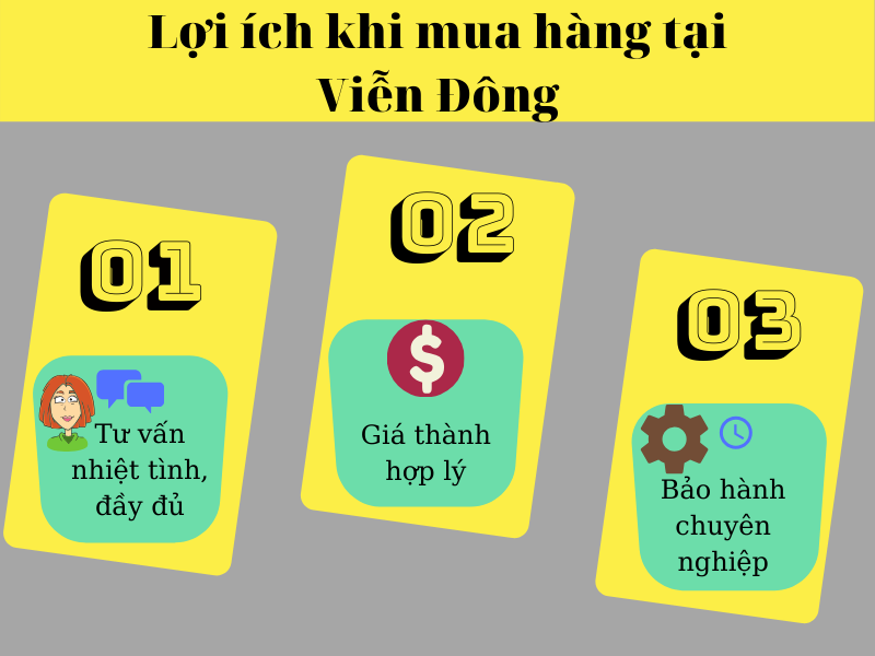máy thái thịt