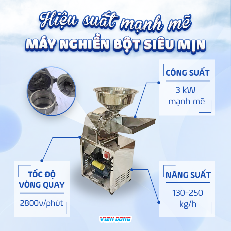 Máy nghiền bột siêu mịn Máy nghiền bột siêu mịn