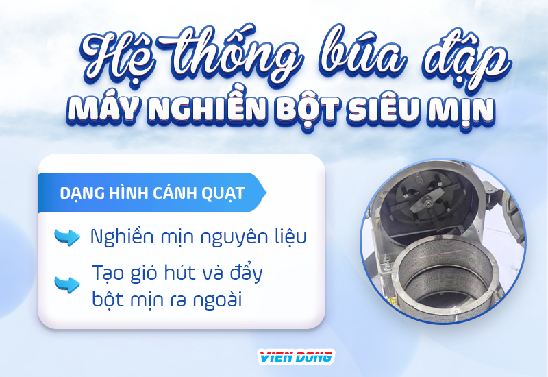 Máy nghiền bột siêu mịn Máy nghiền bột siêu mịn