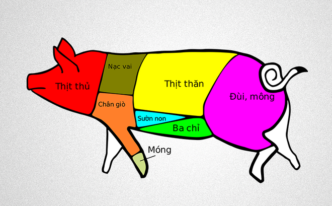 Cách chọn thịt lợn làm giò lụa chuẩn nhất mà bạn nên biết