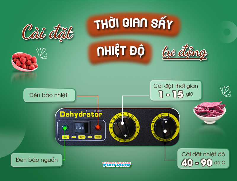 Tủ sấy thực phẩm công nghiệp