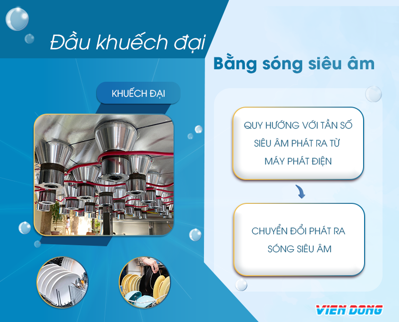 Máy rửa chén sóng siêu âm 