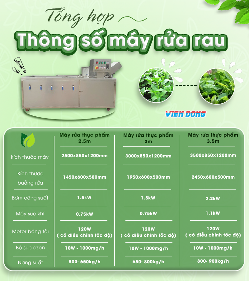 máy rửa rau công nghiệp
