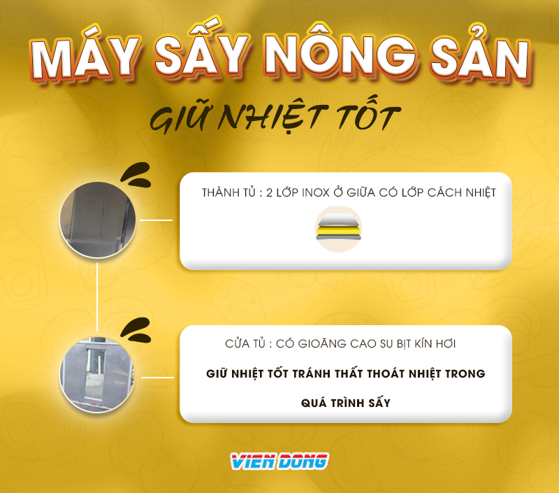 Máy sấy nông sản