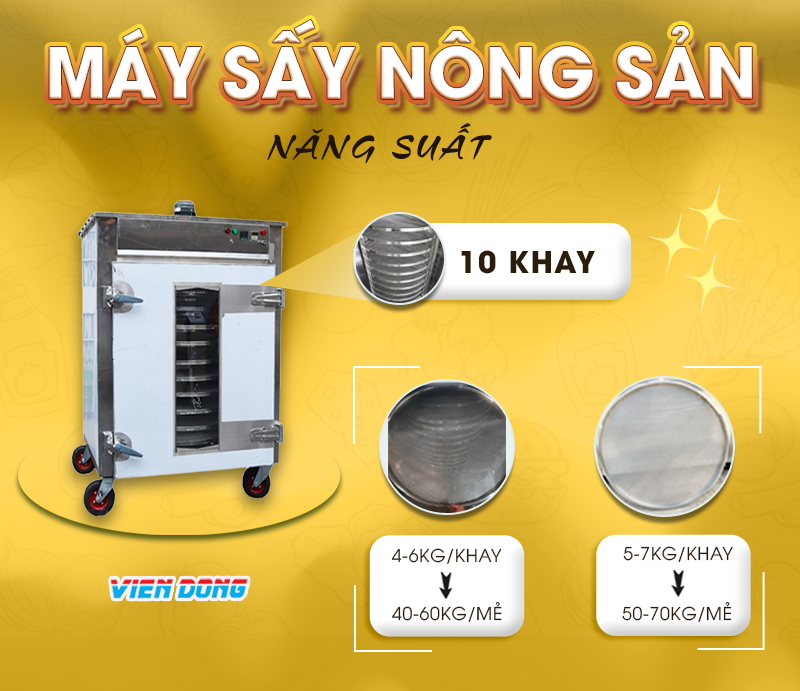 Máy sấy nông sản