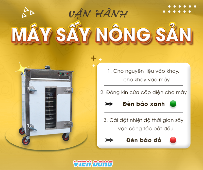 Máy sấy nông sản