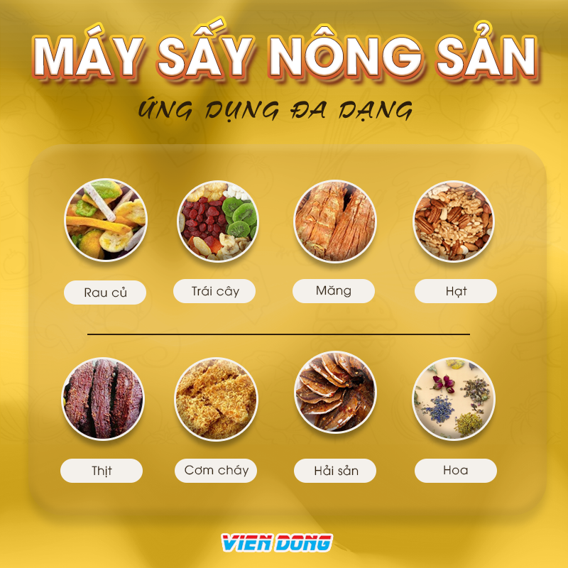 Máy sấy nông sản