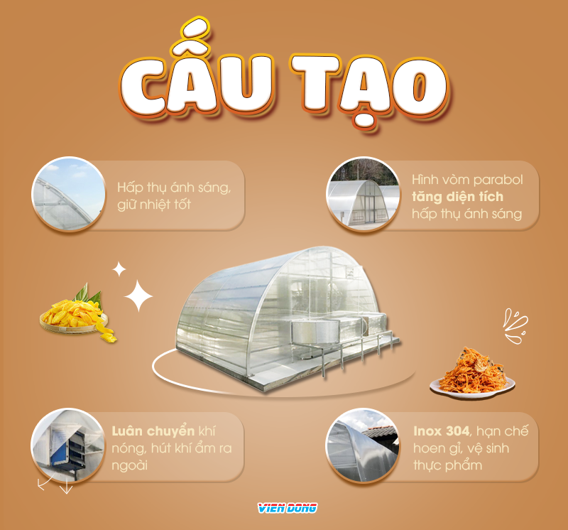 Máy sấy năng lượng mặt trời