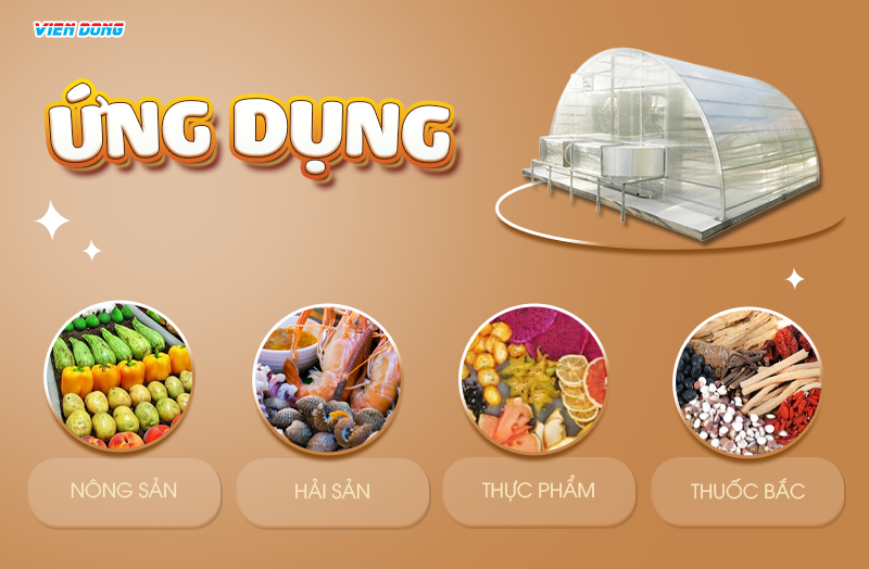 Máy sấy năng lượng mặt trời