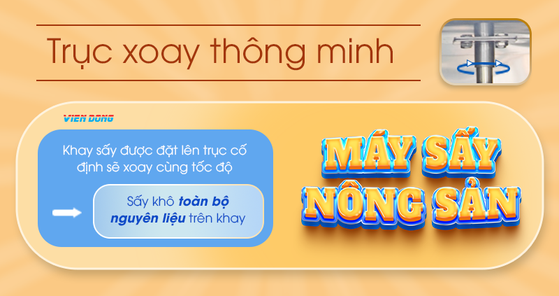 Tủ sấy nông sản