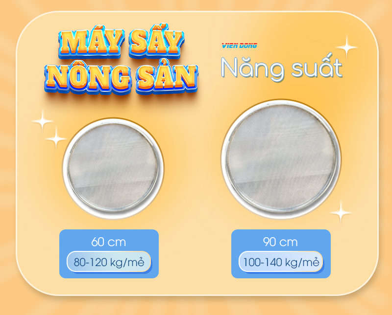 Tủ sấy nông sản