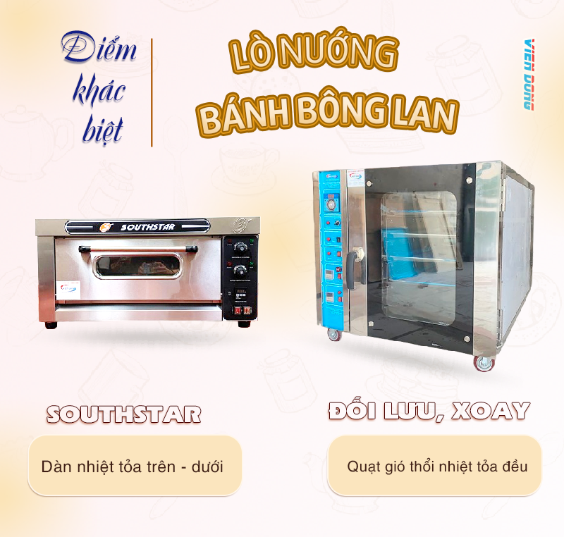 Giá lò nướng bánh mì