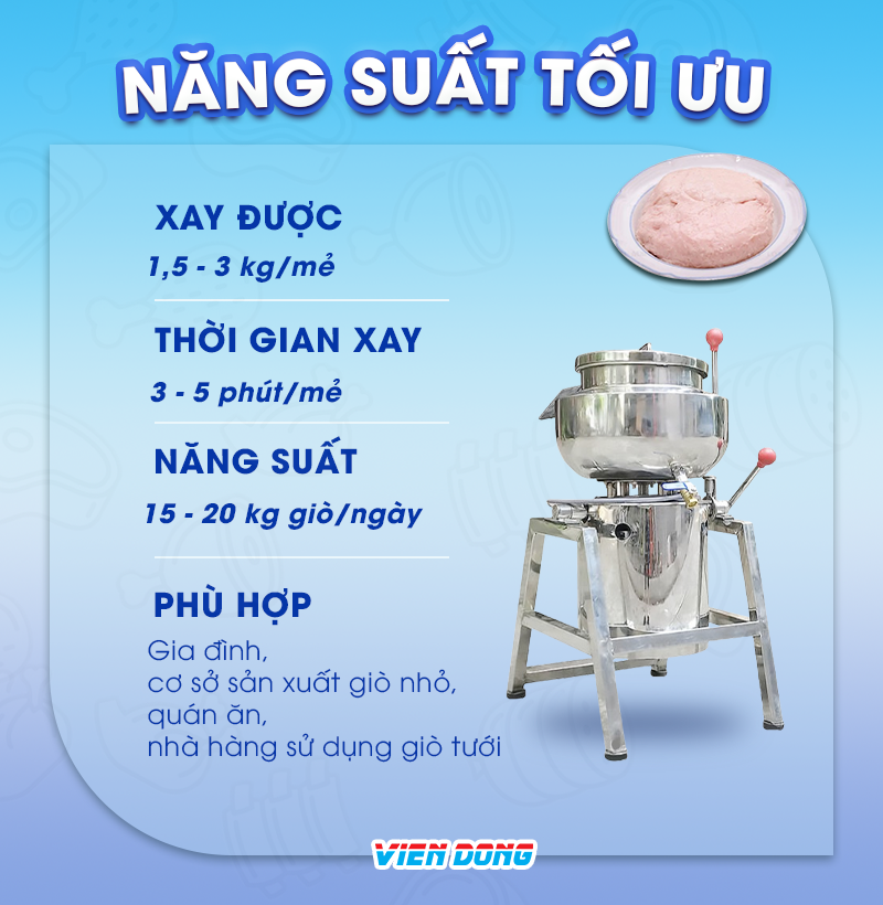 Giá máy xay giò chả 3kg 