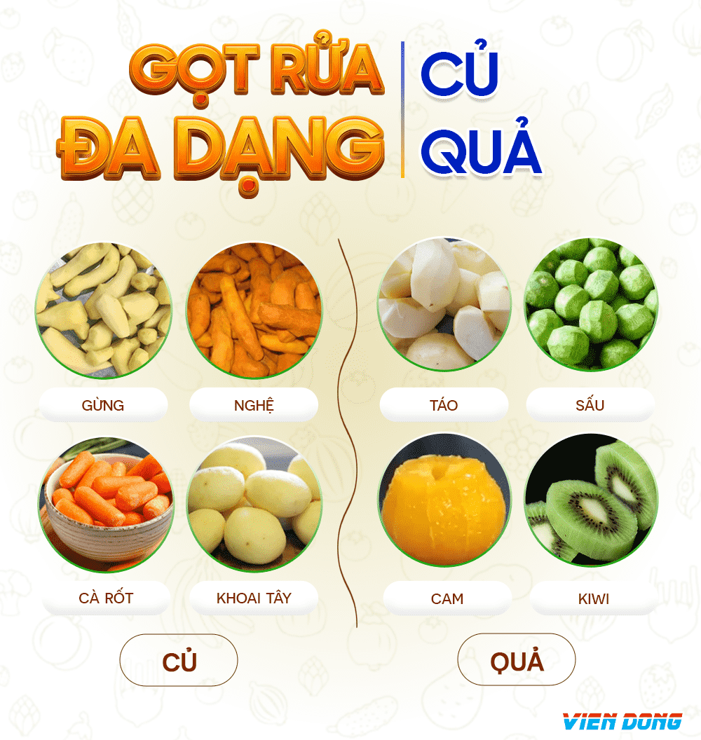máy gọt vỏ khoai tây