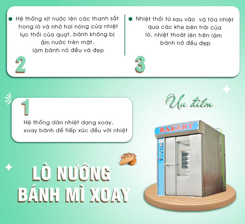 lò nướng bánh mì công nghiệp