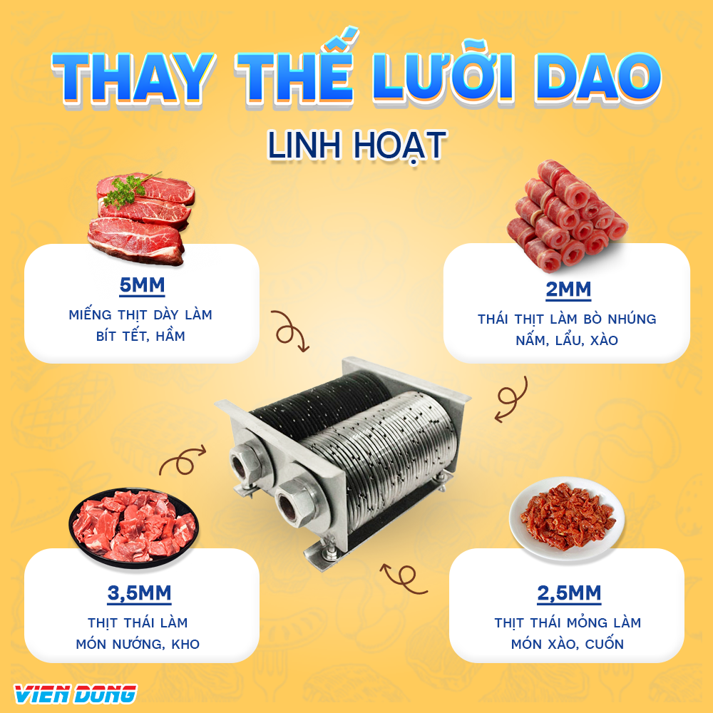 Máy xắt thịt heo